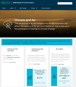 Thumbnail EPA - NSW State of the Environment – Climate and Air theme webpage