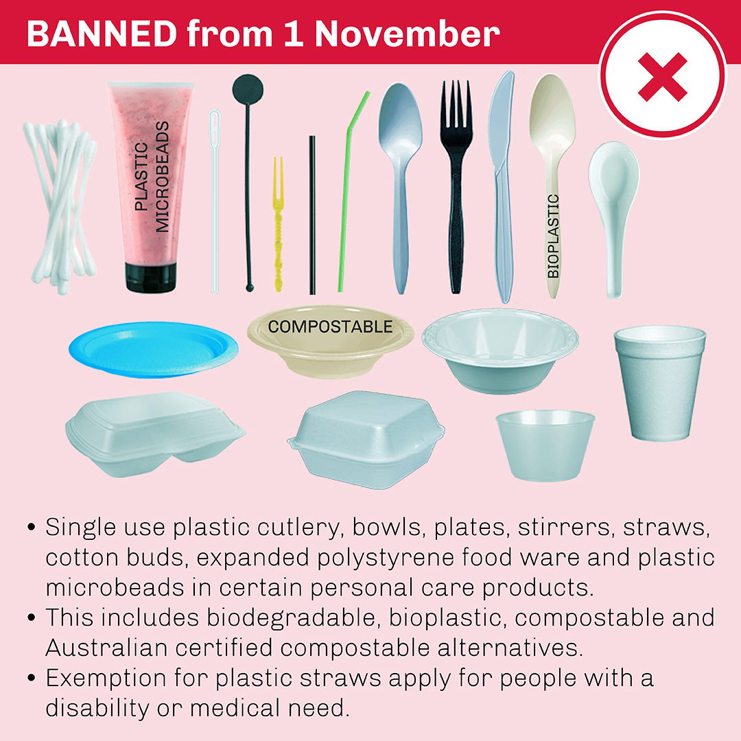 Banned plastic items from 1 November 2022