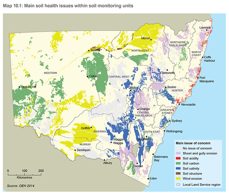 Map of NSW with polygons indicating the main soil health issue within soil monitoring units (selected from the seven degradation issues, or having ‘no issue of concern’). The polygons and the issues are distributed fairly broadly and more or less evenly across NSW. The geographic variation in issues and other information is described in the text