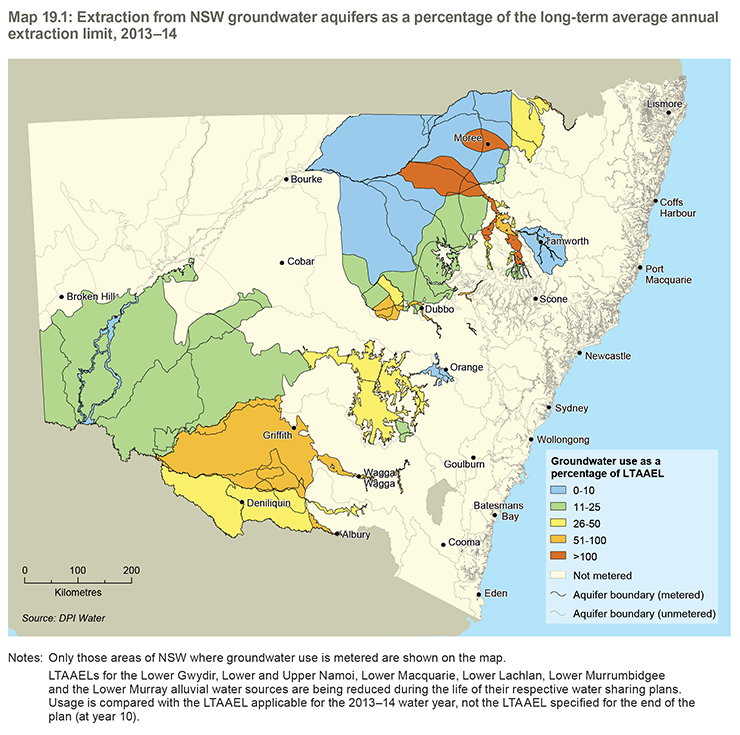 Map of New South Wales depicting magnitude of groundwater use from major aquifers in 2013–14 as a percentage of the long-term average annual extraction limits for these aquifers. Refer to the main text for more information